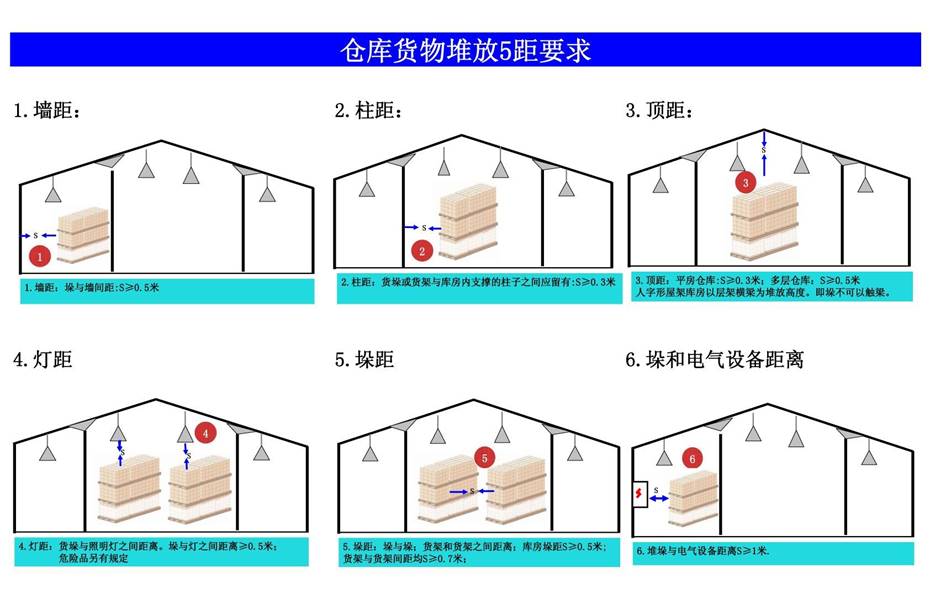 球探平台,球探官方网站(中国),娄底危险废物经营,环保技术开发及咨询推广,环境设施建设,危险废物运营管理